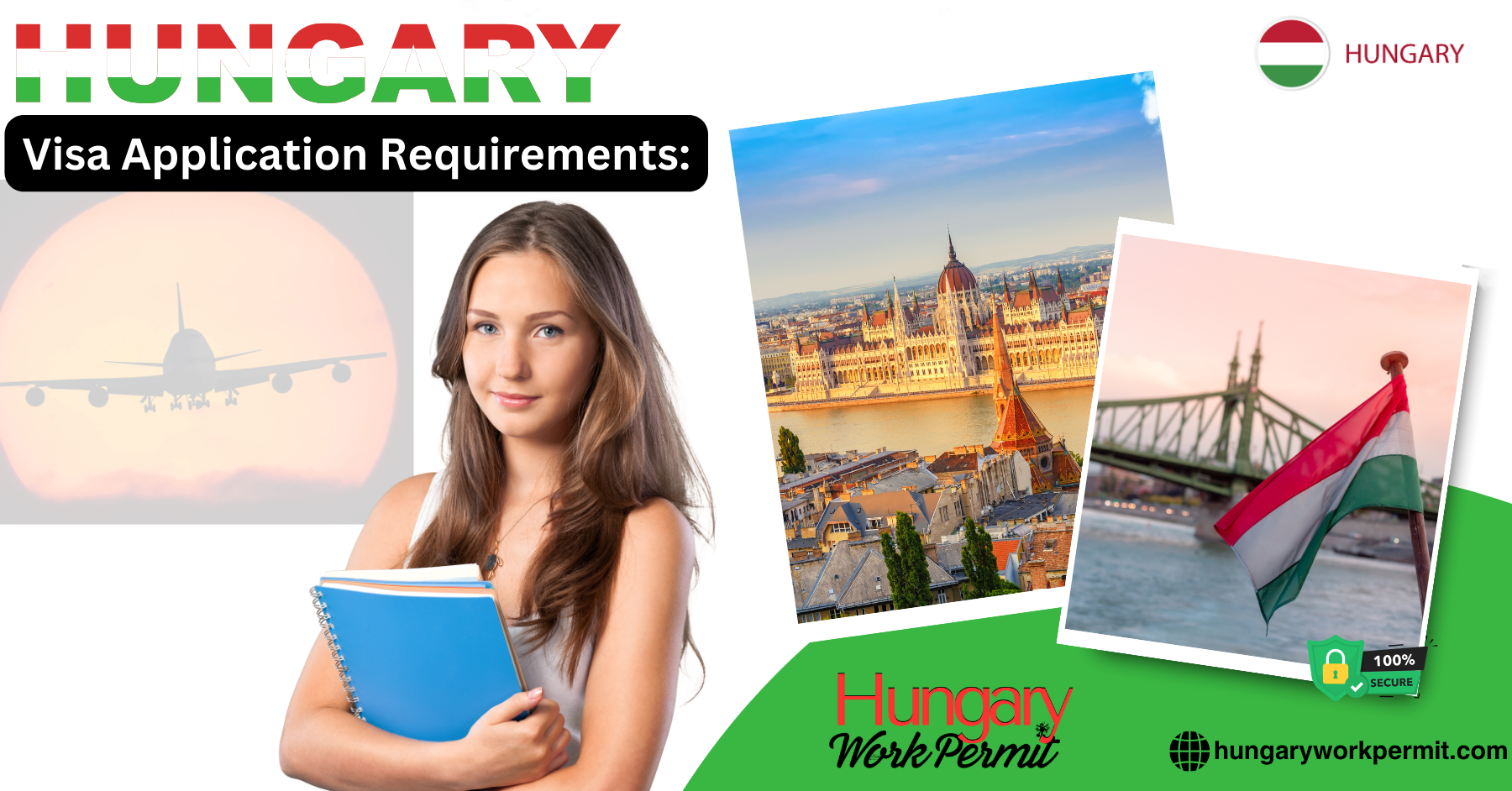 Work Permit and Business Resident Visa Requirements for Belarusian Citizens in Hungary