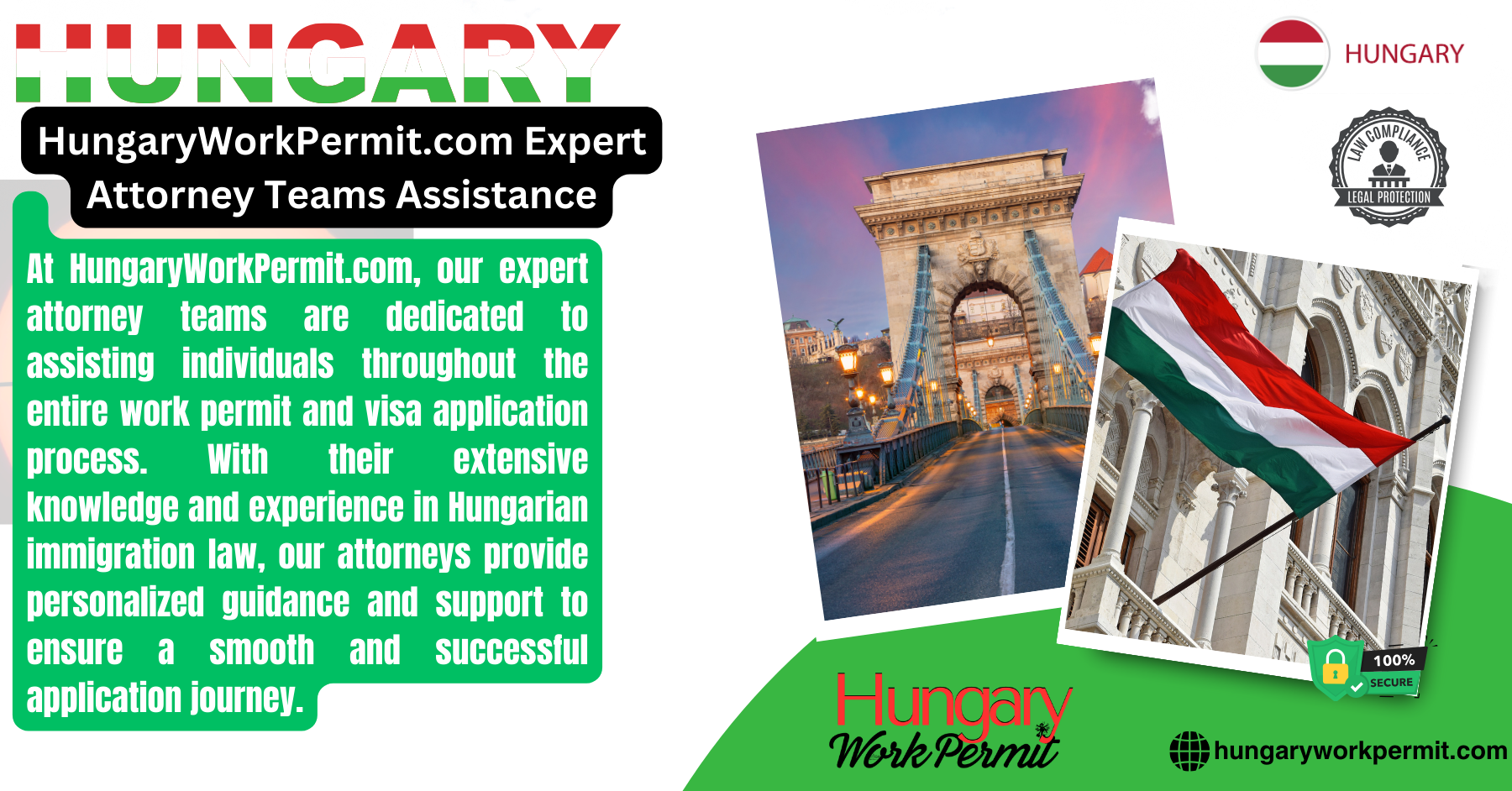 Hungary Work Permit Visa & Business Resident Visa Requirements for East Timorese Citizens