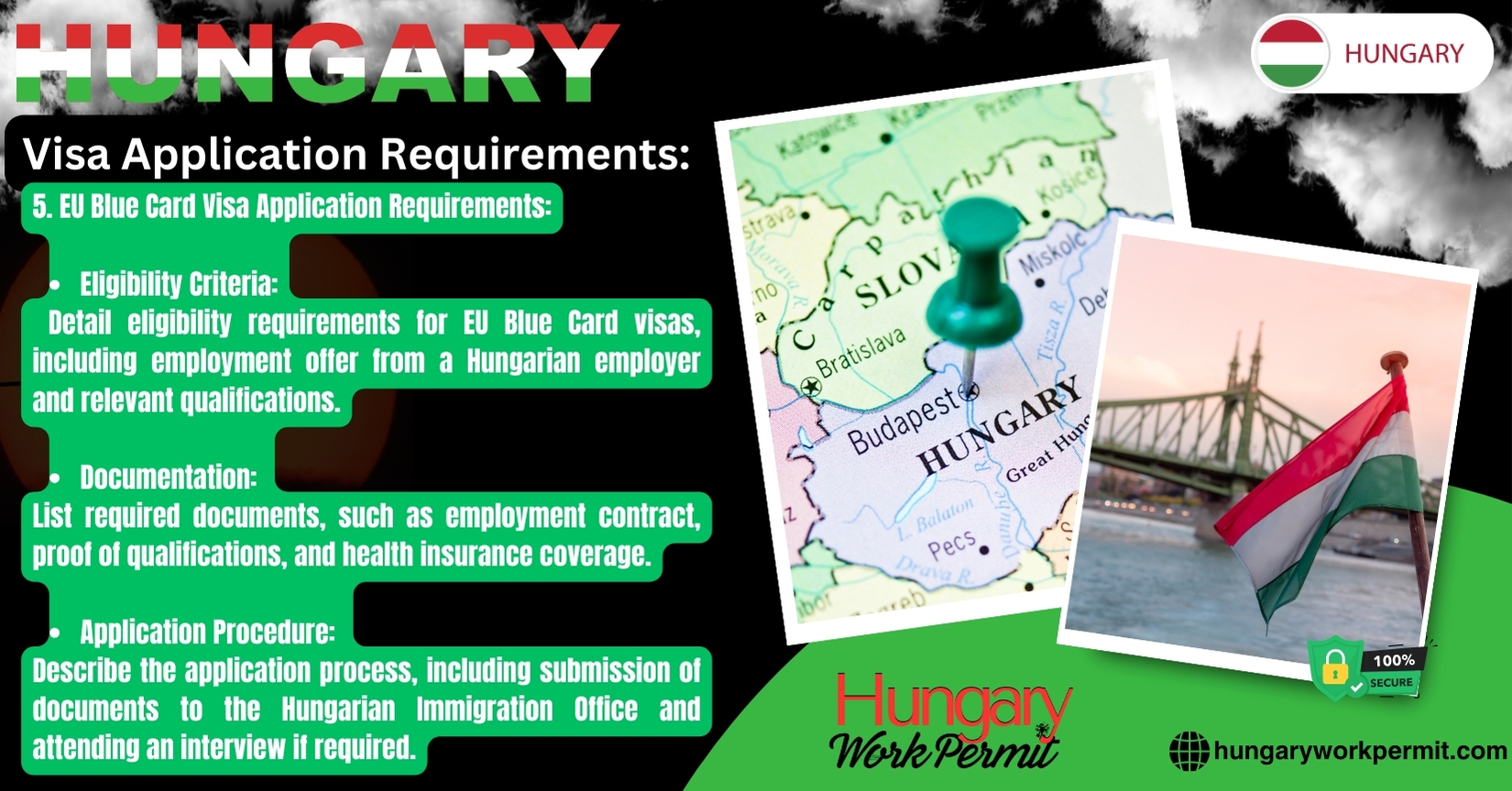 Hungary Work Permit Visa and Business Resident Visa Requirements for Armenian Citizens
